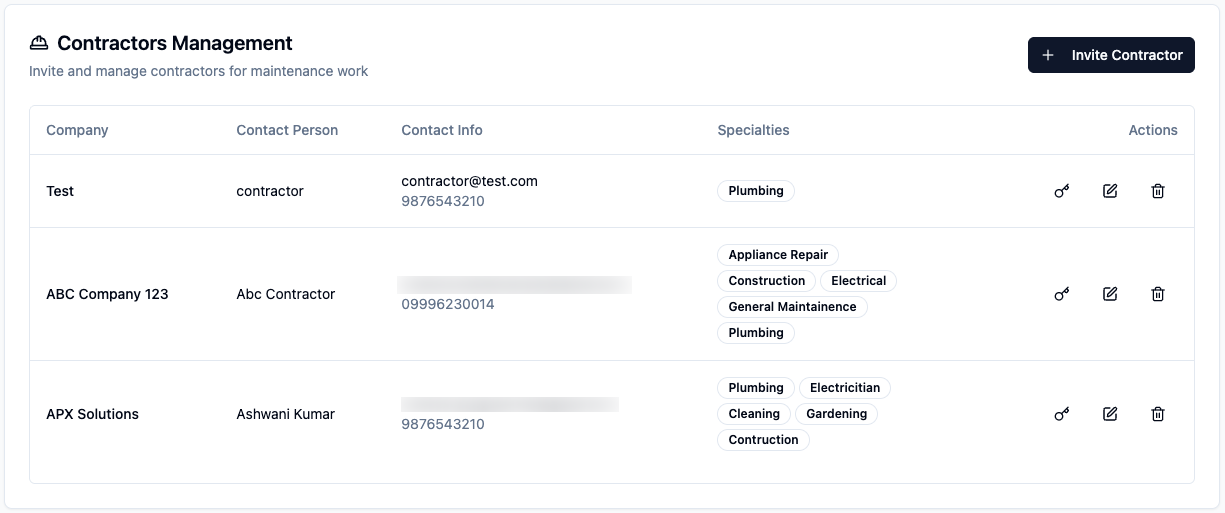 HousingHub dashboard showing property maintenance management